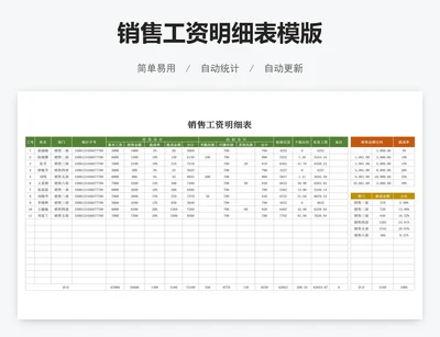 销售工资明细表模版