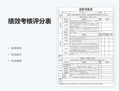 绩效考核评分表