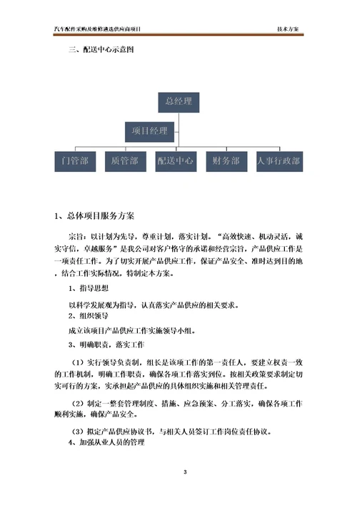 汽车配件采购、维修服务方案