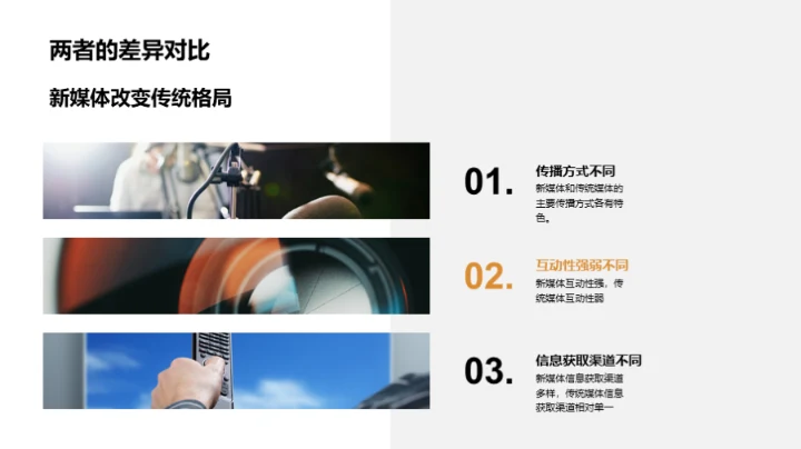 融合创新：传媒新活动策略