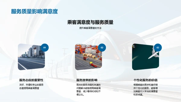 铁路服务新篇章