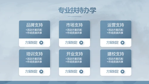 蓝色大气感恩教师节主题班会动态PPT模板