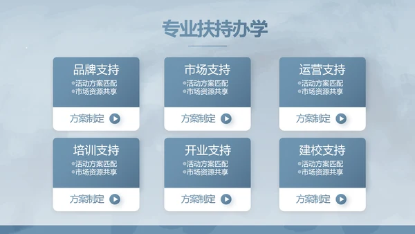 蓝色大气感恩教师节主题班会动态PPT模板