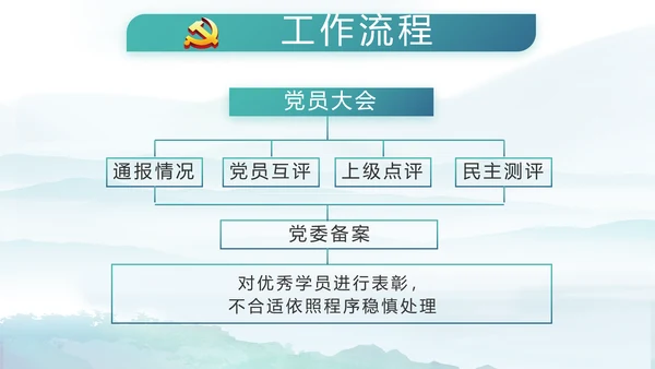 党建党风廉政建设文化和反腐斗争PPT