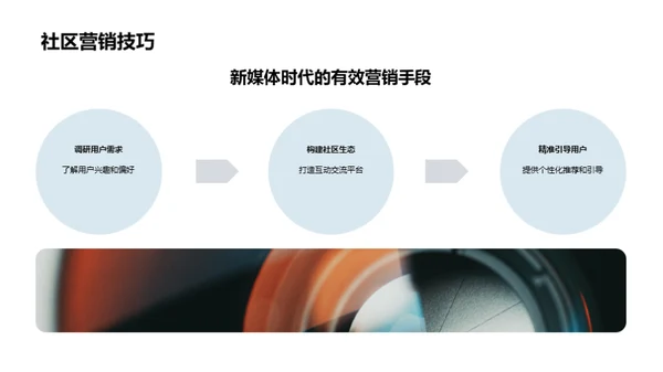 新媒体商务变革探析