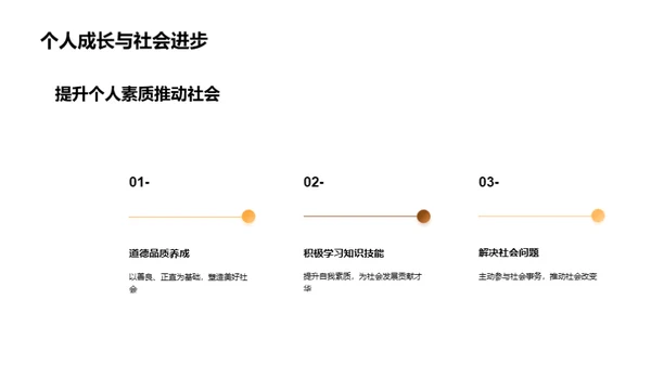 梦想的力量