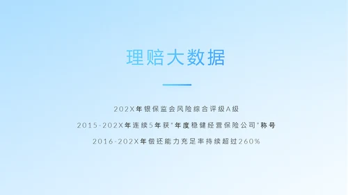 保险医疗工作总结汇报计划动态PPT