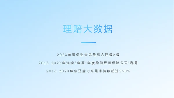 保险医疗工作总结汇报计划动态PPT