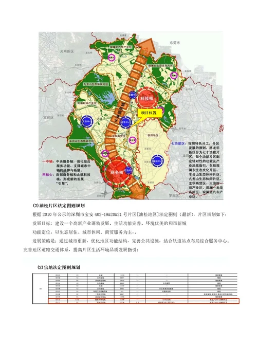 20150804深圳龙华新区锦丰厂片区城市更新项目初步研究报告