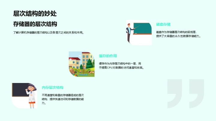 计算机硬件探秘