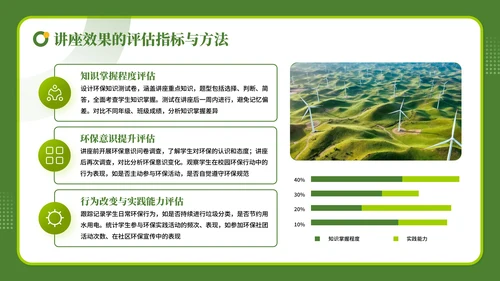 绿色商务风学校教师的环保科普讲座