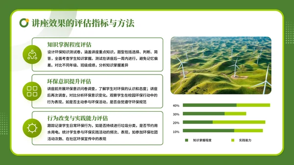 绿色商务风学校教师的环保科普讲座