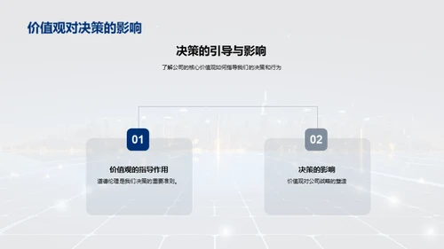 探索我们: 公司历程与文化