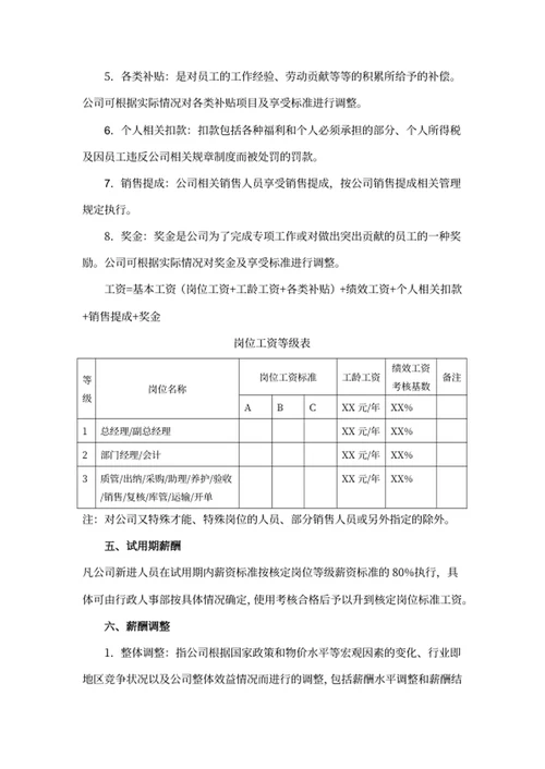 公司薪酬管理制度