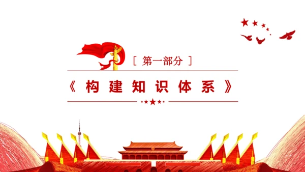 第4课　公民义务   复习课件