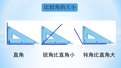 3.角的初步认识 课件(共14张PPT)2024-2025学年二年级上册数学人教版