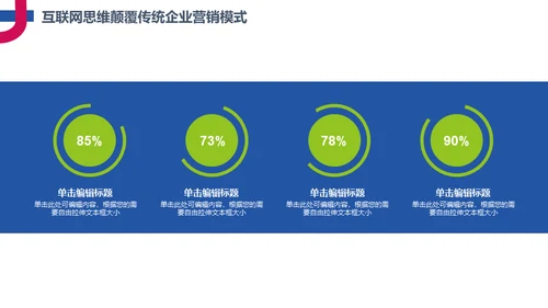 简约互联网思维科普通用PPT模板
