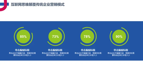 简约互联网思维科普通用PPT模板