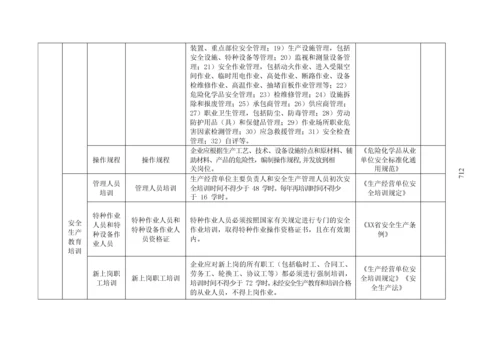 加油站安全隐患排查清单.docx