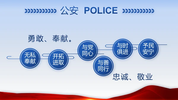 蓝色大气执法为民公正廉洁公安警察动态PPT