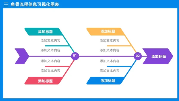 多彩鱼骨图信息可视化图表PPT模板