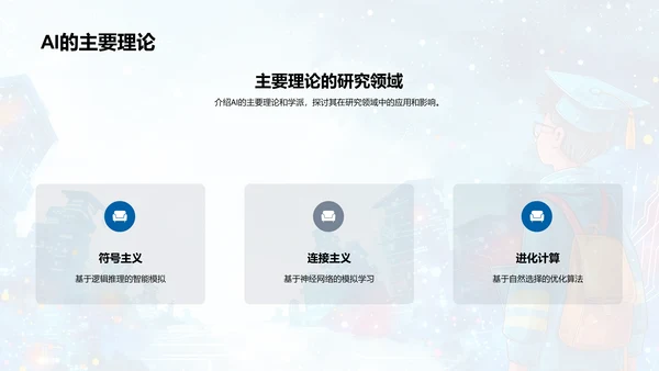 AI学术研究导论PPT模板
