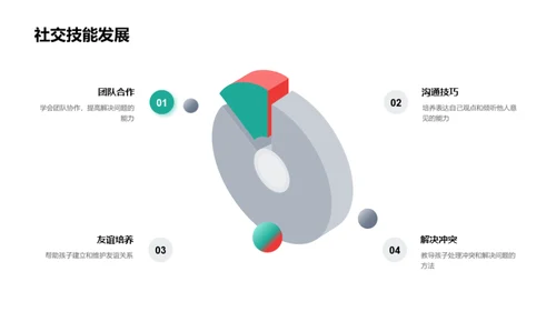 一二年级：收获与展望