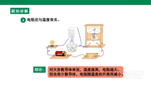 【大单元教学】16.3精品课件：电阻