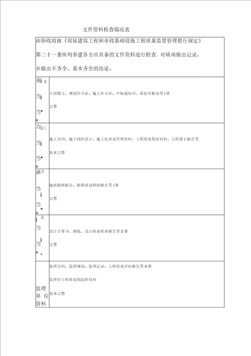 建设工程质量竣工验收意见书