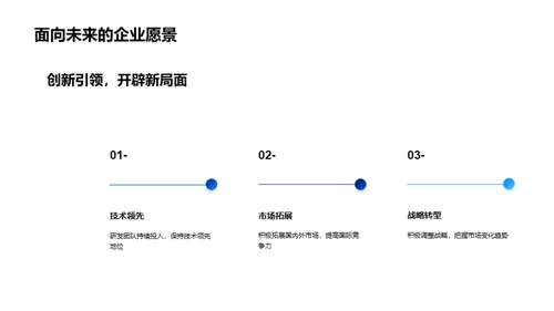 生物化学新篇章