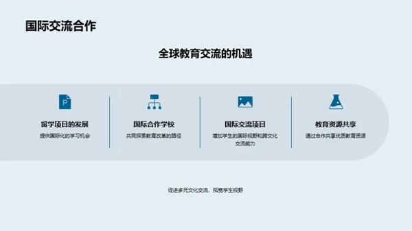 重塑教育新模式