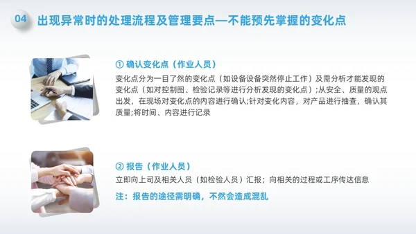 蓝色简约微粒体变化点管理PPT