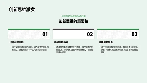 电磁现象解析PPT模板