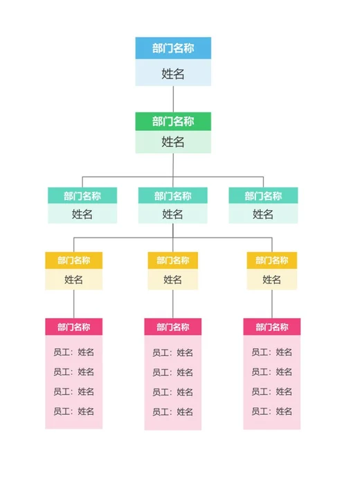 组织架构-彩色简约竖版矩形word模板