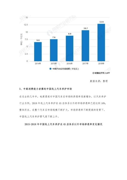 中国汽车后市场行业发展现状分析-市场规模近1.3万亿、将进入智慧零售时代.docx