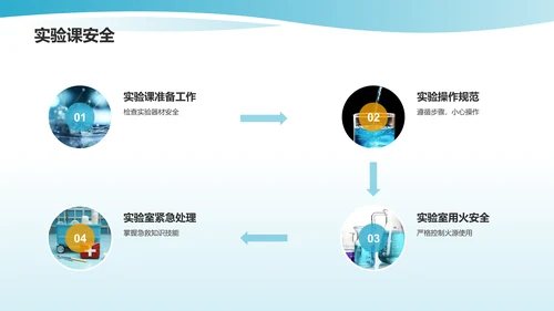 蓝色插画风全国中小学生安全教育日PPT模板