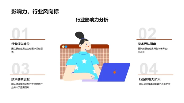 实验团队年度报告