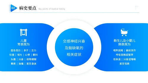 蓝色渐变商务实拍低血糖最新诊治指南医务工作培训PPT模板