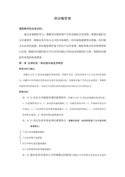 供应链综合管理核心知识点.docx