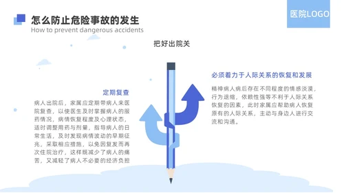 蓝色简约精神科病房安全管理医院ppt模板