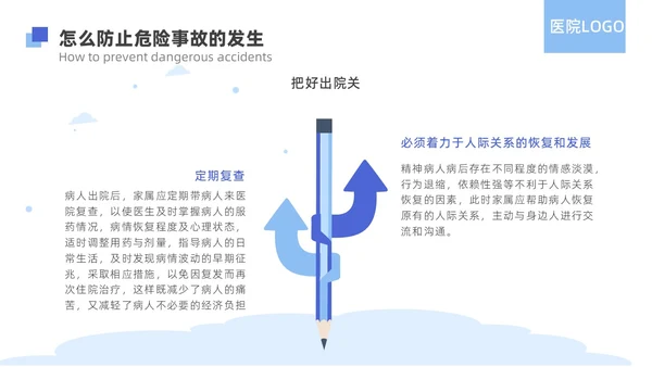 蓝色简约精神科病房安全管理医院ppt模板