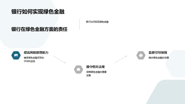 绿色金融深度解析