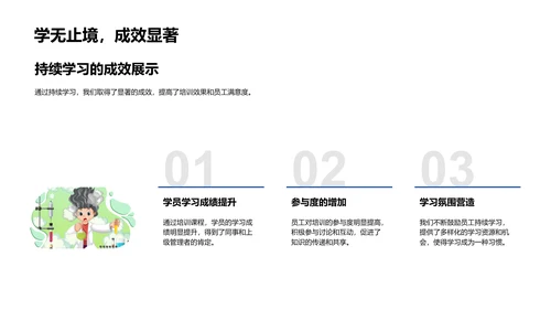 季度培训总结报告PPT模板