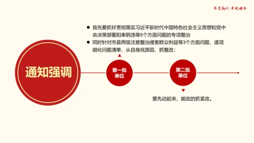 解读专项整治如何开展PPT课件