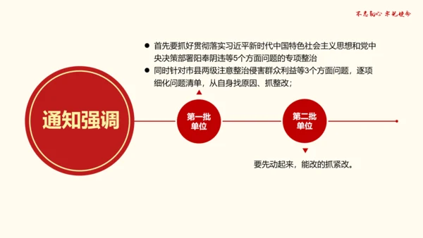 解读专项整治如何开展PPT课件