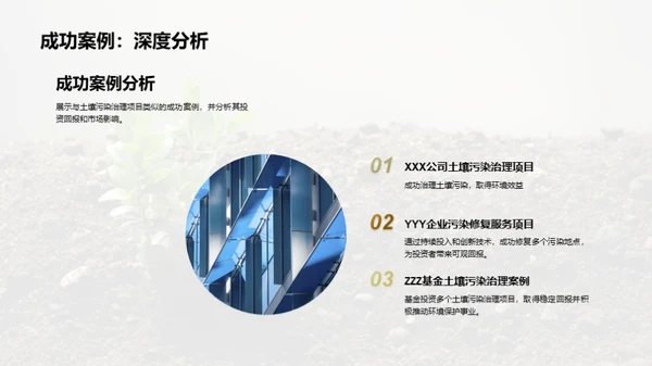 绿色创新，治污新策