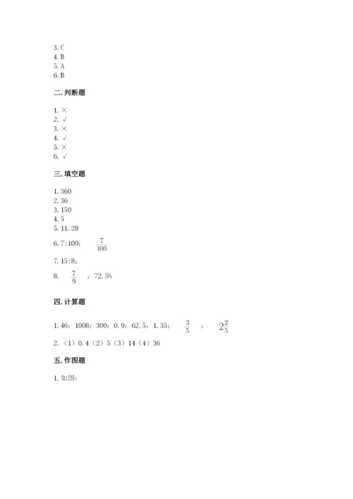 人教版六年级下册数学期末测试卷【研优卷】.docx
