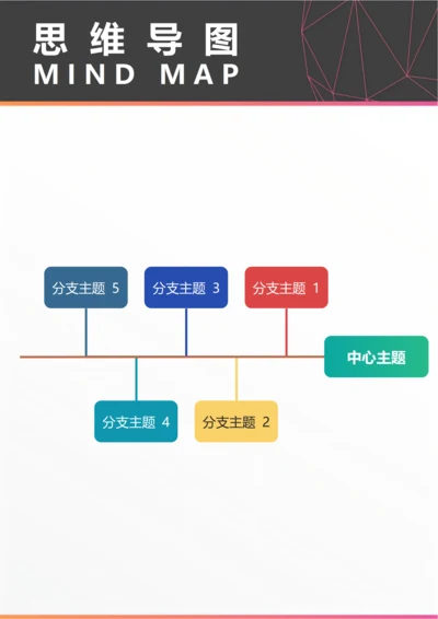 思维导图(分析原因鱼骨图五)