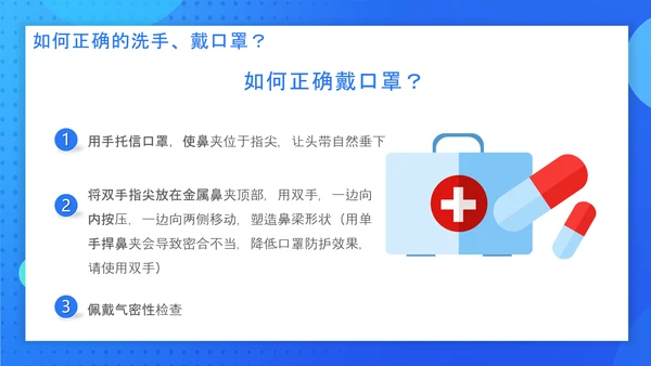 预防新冠病毒工作指南PPT课件