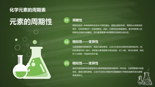 绿色插画探索化学世界主题班会PPT